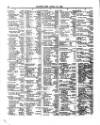 Lloyd's List Monday 13 April 1868 Page 2