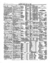 Lloyd's List Saturday 30 May 1868 Page 4