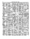 Lloyd's List Monday 01 June 1868 Page 2