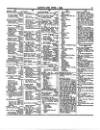 Lloyd's List Monday 15 June 1868 Page 5