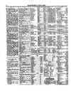 Lloyd's List Wednesday 03 June 1868 Page 4