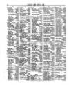 Lloyd's List Monday 08 June 1868 Page 2