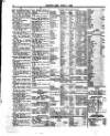 Lloyd's List Monday 08 June 1868 Page 4