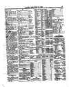 Lloyd's List Saturday 13 June 1868 Page 3