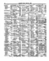 Lloyd's List Saturday 20 June 1868 Page 2