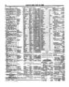 Lloyd's List Saturday 20 June 1868 Page 4