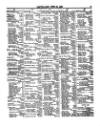 Lloyd's List Saturday 20 June 1868 Page 5