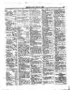 Lloyd's List Saturday 27 June 1868 Page 3