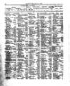 Lloyd's List Friday 03 July 1868 Page 2