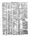 Lloyd's List Friday 03 July 1868 Page 3