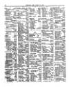 Lloyd's List Monday 13 July 1868 Page 2