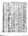 Lloyd's List Thursday 16 July 1868 Page 4