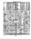 Lloyd's List Thursday 16 July 1868 Page 6