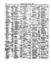 Lloyd's List Monday 20 July 1868 Page 4