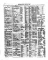 Lloyd's List Wednesday 22 July 1868 Page 4