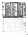 Lloyd's List Thursday 13 August 1868 Page 8