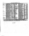 Lloyd's List Thursday 03 September 1868 Page 8