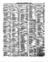 Lloyd's List Saturday 07 November 1868 Page 3