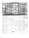 Lloyd's List Saturday 28 November 1868 Page 8