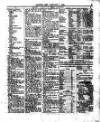Lloyd's List Friday 01 January 1869 Page 3