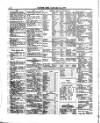 Lloyd's List Friday 22 January 1869 Page 4