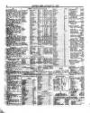 Lloyd's List Monday 25 January 1869 Page 4
