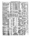 Lloyd's List Friday 12 February 1869 Page 4