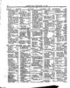 Lloyd's List Monday 15 February 1869 Page 2