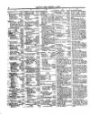 Lloyd's List Thursday 04 March 1869 Page 2
