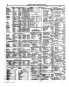 Lloyd's List Friday 12 March 1869 Page 4