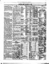 Lloyd's List Thursday 18 March 1869 Page 3