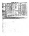 Lloyd's List Saturday 03 April 1869 Page 6