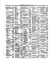 Lloyd's List Monday 05 April 1869 Page 2