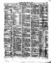 Lloyd's List Friday 16 April 1869 Page 3