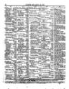 Lloyd's List Tuesday 20 April 1869 Page 8