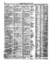 Lloyd's List Wednesday 21 April 1869 Page 4