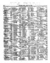 Lloyd's List Saturday 24 April 1869 Page 2