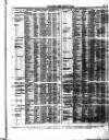 Lloyd's List Saturday 15 May 1869 Page 7