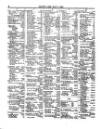 Lloyd's List Saturday 08 May 1869 Page 2