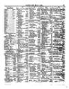 Lloyd's List Saturday 08 May 1869 Page 5