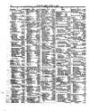 Lloyd's List Monday 07 June 1869 Page 2