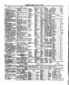 Lloyd's List Monday 21 June 1869 Page 4
