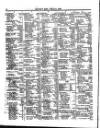 Lloyd's List Monday 28 June 1869 Page 2