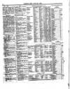Lloyd's List Monday 28 June 1869 Page 4