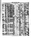 Lloyd's List Monday 05 July 1869 Page 5