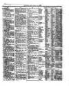 Lloyd's List Saturday 10 July 1869 Page 4
