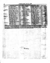 Lloyd's List Thursday 29 July 1869 Page 8