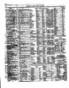Lloyd's List Saturday 31 July 1869 Page 4