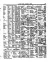 Lloyd's List Saturday 14 August 1869 Page 5