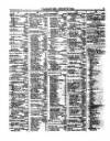 Lloyd's List Thursday 19 August 1869 Page 3